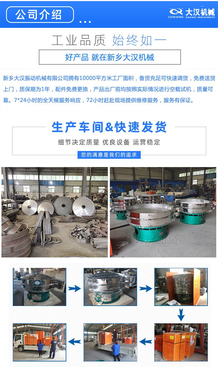 鈦材質(zhì)振動(dòng)篩廠(chǎng)家