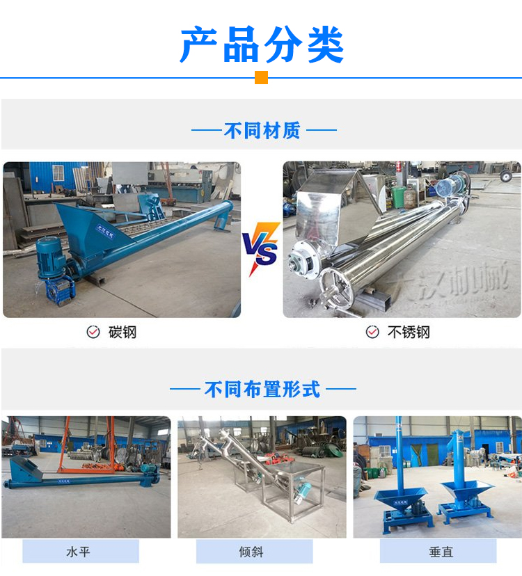 GX螺旋輸送機(jī)分類